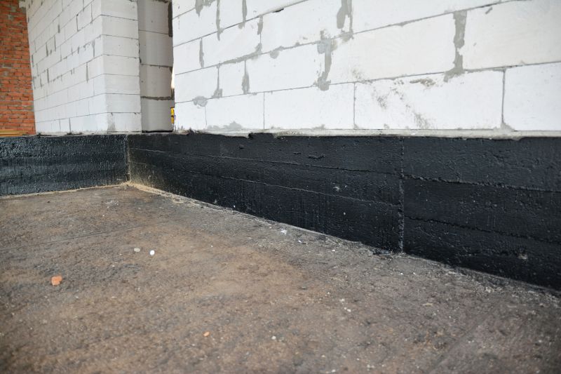 Foundation Wall Waterproofing